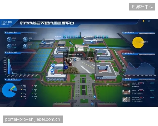 动辄千万的智慧化改造,中小型体育场馆的投资回报周期如何计算? 动辄千万的智慧化改造,中小型体育场馆的投资回报周期如何计算?